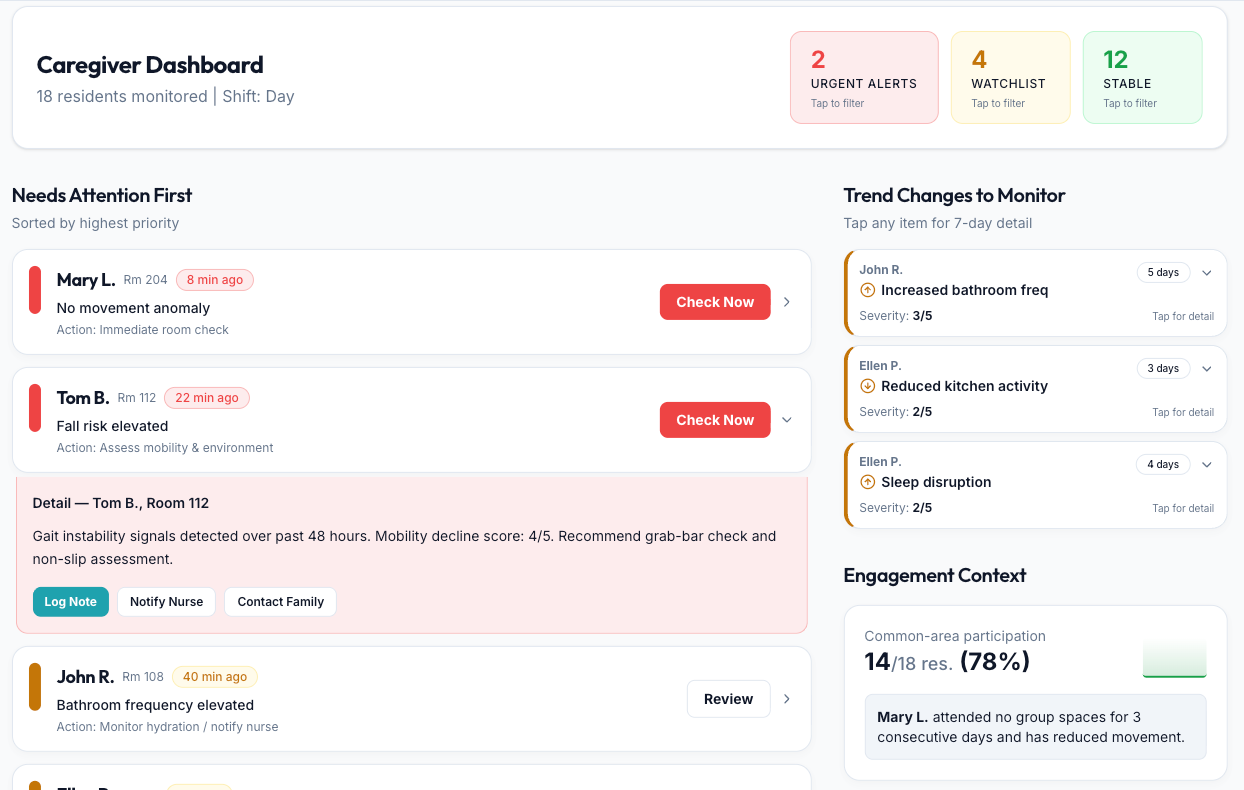 Sova Care Caregiver Dashboard